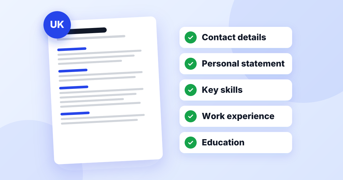 Illustration of a UK CV with each section ticked off: contact details, personal statement, skills, experience and education