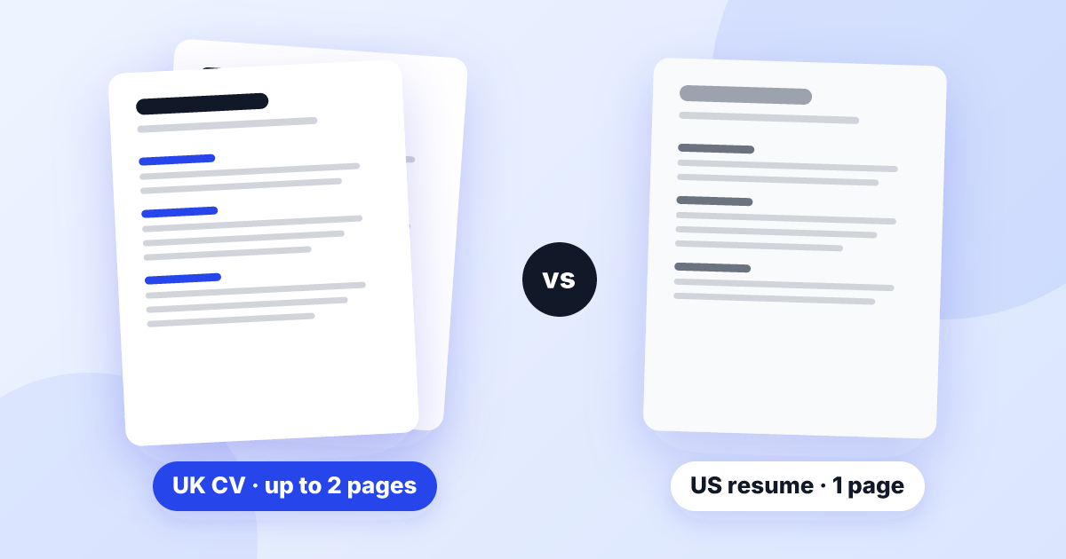 Illustration comparing a two-page UK CV with a one-page US resume